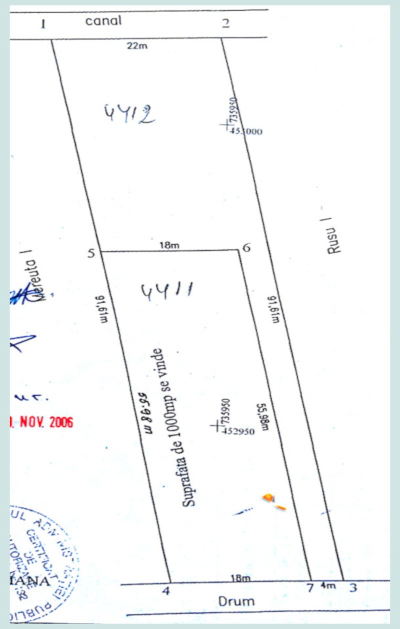 properties-1
